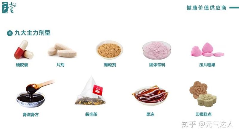 保健品招商流程揭秘：关键步骤与注意事项