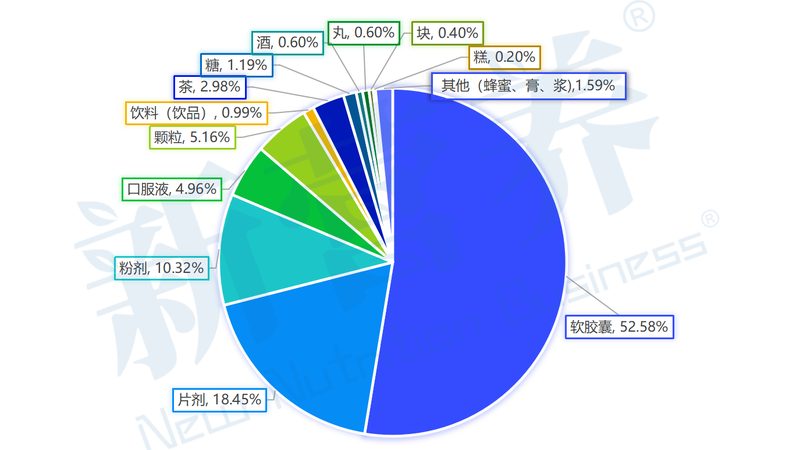 北京正规药店钙片推荐